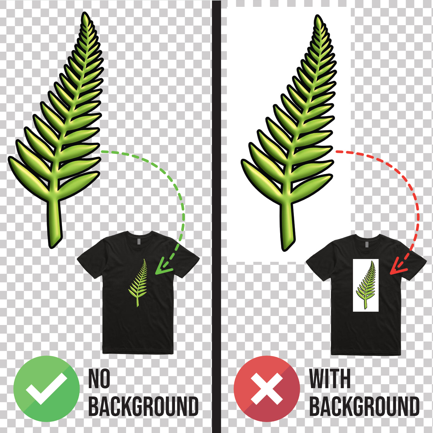 DTF transfers guideline