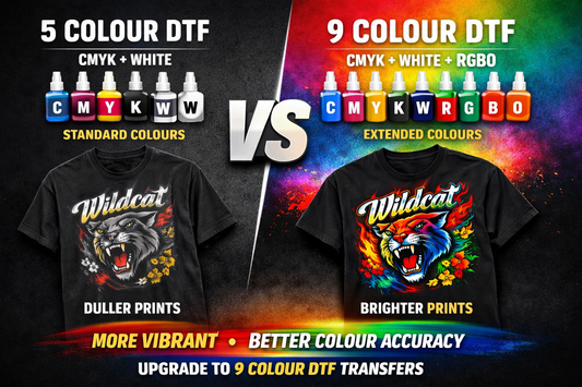 Why CMYK+W+RGBO Makes Your Prints Stand Out